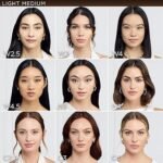 L'Oreal Paris True Match Super-Blendable Foundation - Image 3